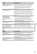 Preview for 366 page of Sony Walkman NW-HD1 Operating Instructions Manual