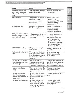 Preview for 106 page of Sony Walkman NWZ-A815 Operation Manual