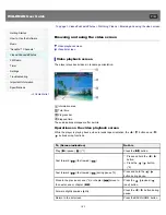 Preview for 103 page of Sony WALKMAN NWZ-E353 User Manual