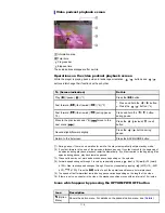 Preview for 116 page of Sony WALKMAN NWZ-E353 User Manual