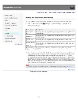 Preview for 162 page of Sony WALKMAN NWZ-E353 User Manual