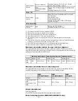 Preview for 226 page of Sony Walkman NWZ-E473 Help Manual