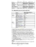 Preview for 228 page of Sony Walkman NWZ-E473 Help Manual