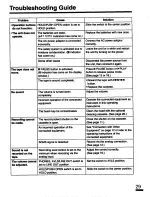 Preview for 29 page of Sony Walkman TCD-D7 Operating Instructions Manual