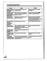 Preview for 30 page of Sony Walkman TCD-D7 Operating Instructions Manual