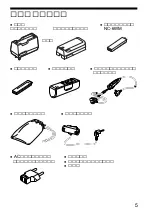 Preview for 5 page of Sony Walkman WM-GX688 Operating Instructions Manual