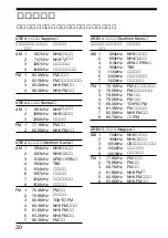 Preview for 30 page of Sony Walkman WM-GX688 Operating Instructions Manual