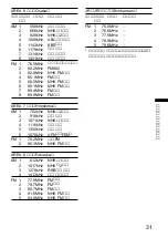 Preview for 31 page of Sony Walkman WM-GX688 Operating Instructions Manual