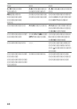 Preview for 44 page of Sony Walkman WM-GX688 Operating Instructions Manual