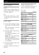 Preview for 64 page of Sony Walkman WM-GX688 Operating Instructions Manual