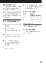 Preview for 85 page of Sony Walkman WM-GX688 Operating Instructions Manual