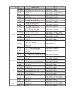 Preview for 58 page of Sony WAM6500 User Manual