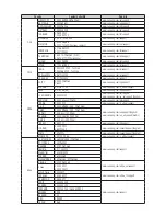 Preview for 59 page of Sony WAM6500 User Manual