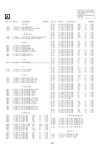 Preview for 19 page of Sony Watchman FDL-22 Service Manual