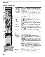 Preview for 42 page of Sony Wega KDL-V32XBR1 Operating Instructions Manual