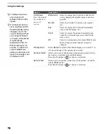 Preview for 78 page of Sony Wega KDL-V32XBR1 Operating Instructions Manual