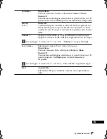 Preview for 255 page of Sony WEGA KE-42MR1 Operating Instructions Manual