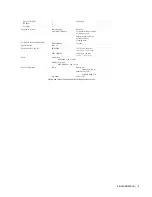 Preview for 3 page of Sony WEGA KE-50XBR900, KE-42XBR900 Service Manual