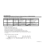 Preview for 6 page of Sony WEGA KE-50XBR900, KE-42XBR900 Service Manual