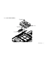 Preview for 13 page of Sony WEGA KE-50XBR900, KE-42XBR900 Service Manual