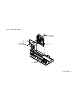 Preview for 20 page of Sony WEGA KE-50XBR900, KE-42XBR900 Service Manual