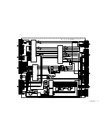 Preview for 43 page of Sony WEGA KE-50XBR900, KE-42XBR900 Service Manual