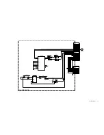 Preview for 44 page of Sony WEGA KE-50XBR900, KE-42XBR900 Service Manual