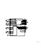 Preview for 46 page of Sony WEGA KE-50XBR900, KE-42XBR900 Service Manual