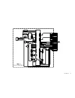 Preview for 47 page of Sony WEGA KE-50XBR900, KE-42XBR900 Service Manual