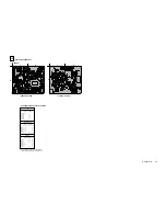 Preview for 77 page of Sony WEGA KE-50XBR900, KE-42XBR900 Service Manual