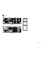 Preview for 79 page of Sony WEGA KE-50XBR900, KE-42XBR900 Service Manual