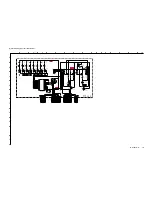 Preview for 80 page of Sony WEGA KE-50XBR900, KE-42XBR900 Service Manual