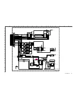 Preview for 89 page of Sony WEGA KE-50XBR900, KE-42XBR900 Service Manual