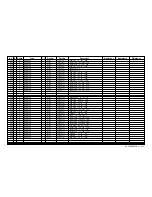 Preview for 131 page of Sony WEGA KE-50XBR900, KE-42XBR900 Service Manual