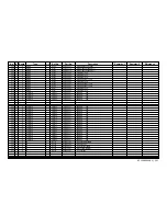 Preview for 139 page of Sony WEGA KE-50XBR900, KE-42XBR900 Service Manual