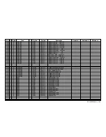 Preview for 162 page of Sony WEGA KE-50XBR900, KE-42XBR900 Service Manual