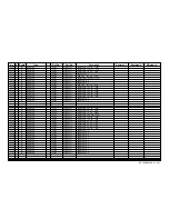 Preview for 167 page of Sony WEGA KE-50XBR900, KE-42XBR900 Service Manual