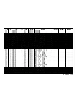 Preview for 175 page of Sony WEGA KE-50XBR900, KE-42XBR900 Service Manual