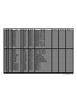 Preview for 181 page of Sony WEGA KE-50XBR900, KE-42XBR900 Service Manual