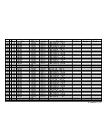 Preview for 186 page of Sony WEGA KE-50XBR900, KE-42XBR900 Service Manual