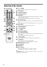 Preview for 8 page of Sony WEGA KLV-15SR3U Operating Instructions Manual