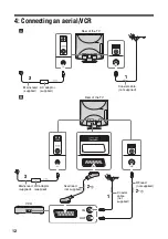 Preview for 12 page of Sony WEGA KLV-15SR3U Operating Instructions Manual