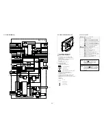 Preview for 26 page of Sony WEGA KLV-20SR3 Service Manual