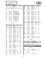 Preview for 44 page of Sony WEGA KLV-20SR3 Service Manual