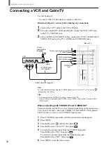 Preview for 12 page of Sony WEGA KLV 23HR2 Operating Instructions Manual