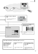 Preview for 59 page of Sony WEGA KLV 23HR2 Operating Instructions Manual