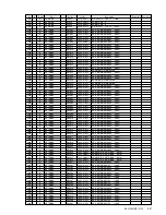 Preview for 101 page of Sony WEGA KLV 23HR2 Service Manual