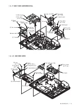 Preview for 8 page of Sony WEGA KLV 23M1 Service Manual