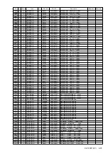 Preview for 77 page of Sony WEGA KLV 23M1 Service Manual