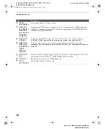 Preview for 18 page of Sony WEGA KLV S15G10 Operating Instructions Manual